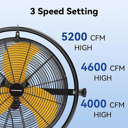 2PCS 20 Inch Wall Metal Fan Pro Remote Control, High Velocity Wall Mount Fans for Commercial, Residential, Warehouse, Covered Patio, Shop, Garage, Barn 3 Speed 5200 CFM UL Safety Listed