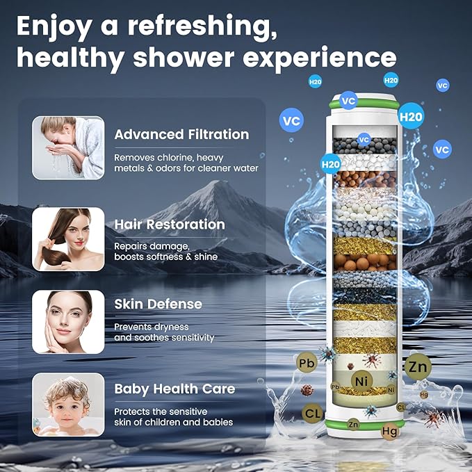 Filtered Shower Head with Handheld, High Pressure 4 Spray Mode Showerhead with Filters, Water Softener Filter Beads for Hard Water with ON/OFF Switch for Pets - Remove Chlorine (Gray)