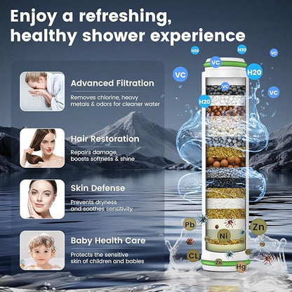 Filtered Shower Head with Handheld, High Pressure 4 Spray Mode Showerhead with Filters, Water Softener Filter Beads for Hard Water with ON/OFF Switch for Pets - Remove Chlorine (Gray)