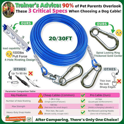 Dog Tie Out Cable and Stake for Yard,(up to 200lbs) 360°Swivel Dog Run Anchors- No Tangle,with 30FT Heavy Duty Tie Out Cable for Dogs,Runner for Yard,Ideal for Outdoor Camping