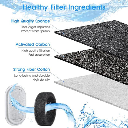 40 Pack Cat Water Fountain Filters-Cat Fountain Replacement Filters for Stainless Steel 108/3.2L& 67oz/2L Adjustable Water Flow Pet Water Fountain(20 Pack Pet Water Filter Refills+20 Pack Sponges)