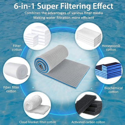 Aquarium Filter Media, Upgraded 8-Layer Filter Sponge Pad for Fish Tank and Pond, Super Filtering Effect, Cut to Fit, Reusable and Washable Aquarium Filter Floss (11.8” x 15.7”)