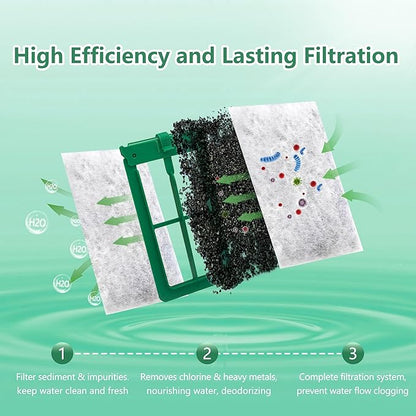 12 Pack Aquarium Filter Cartridge Compatible with Whisper Power Filters,Medium Replacement Filter Cartridges for 10i IQ10 PF10