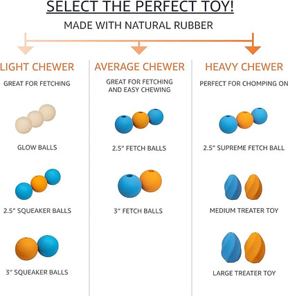 Amazon Basics Dog Toys, Interactive Fetch Rubber Balls, (Pack of 10), 2.5 inch, Multi-Color Blue/Orange