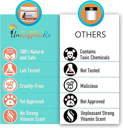 FeatherUp! Bird Vitamins with Biotin for Beautiful Plumage - Feather Growth Supplements for Parrots - 90 gm - 240 Servings