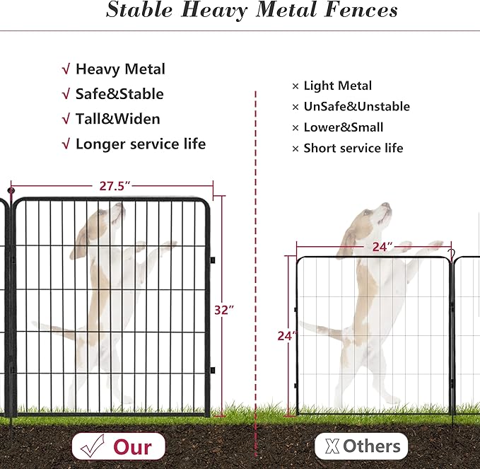 Dog Playpen 32 inch 12 Panels Indoor Dog Pen for Medium/Small Dogs Heavy Duty Metal Dog Fence Outdoor for Yard, Puppy Playpen with Door Portable Pet Fence for RV Camping Yard