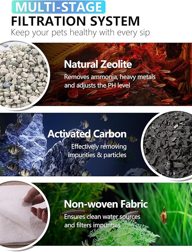 6 Pack Large Fish Tank Filter Cartridges Compatible with Tetra Whisper Bio-Bag Filters, Turtle Tank Filter Replacement for Whisper 20i, 40i / IQ20, 30, 45, 60 / PF20, 30, 40, 60 & ReptoFilter