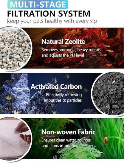 6 Pack Large Fish Tank Filter Cartridges Compatible with Tetra Whisper Bio-Bag Filters, Turtle Tank Filter Replacement for Whisper 20i, 40i / IQ20, 30, 45, 60 / PF20, 30, 40, 60 & ReptoFilter