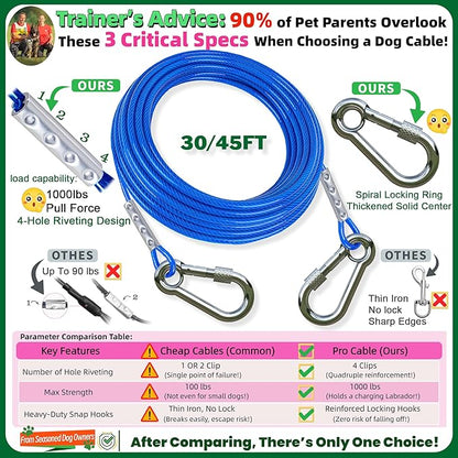 Dog Tie Out Cable and Stake,with 45FT Heavy Duty Cable,360°Swivel Dog Run Ground AnchorsDog Runner for Yard Rust Proof Can Hold 2 Dogs- Up to 150LBS,for Outdoor Camping