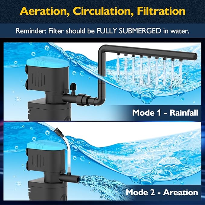 Aquarium Filter with Aeration & Rainfall Mode, U - V Fish Tank Filter with Timer (3/6/12/24 Hours) for Green Water Cleaning, Turtle Tank Filter with Efficient Filter Sponge (30-70Gal)