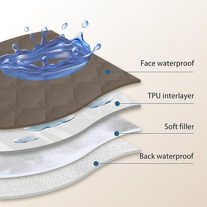 gogobunny 100% Double Sided Waterproof Dog Blanket Soft Pet Bed Cover Reversible Protect Furniture Couch Sofa Car for Puppy Cat Kids (Dark Walnut/Light Walnut, 30x90 Inch (Pack of 1))