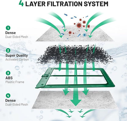 16 Count Medium Filter Cartridges Compatible with Whisper Bio Bag Filters, Large Aquarium Filter Cartridge for Whisper 10i/IQ10/PF10 and Repto Filter 90 GPH