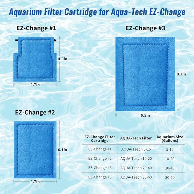 16 Pack Aquarium Filter Cartridge for Marineland Rite-Size B & for Aqua-Tech EZ-Change #2, Fish Tank Filters for Aqua-Teach 10-20 Power Filter and for Marineland Penguin PRO Power Filters 100/125/175