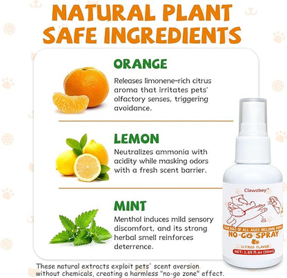 Dog Potty Spray Set, No-Go Spray & Potty Training Spray, Puppy Essentials, Stops Urination & Marking, Indoor and Outdoor Use (1.69 fl oz)