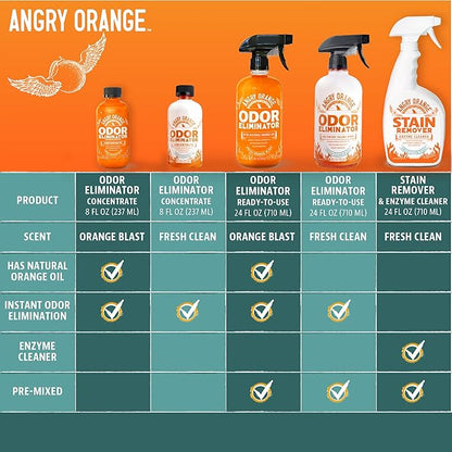 Angry Orange Pet Odor Eliminator Concentrate for Cat Urine and Smells - Fresh Scent - 8 oz (Makes 128 oz of Cleaner)