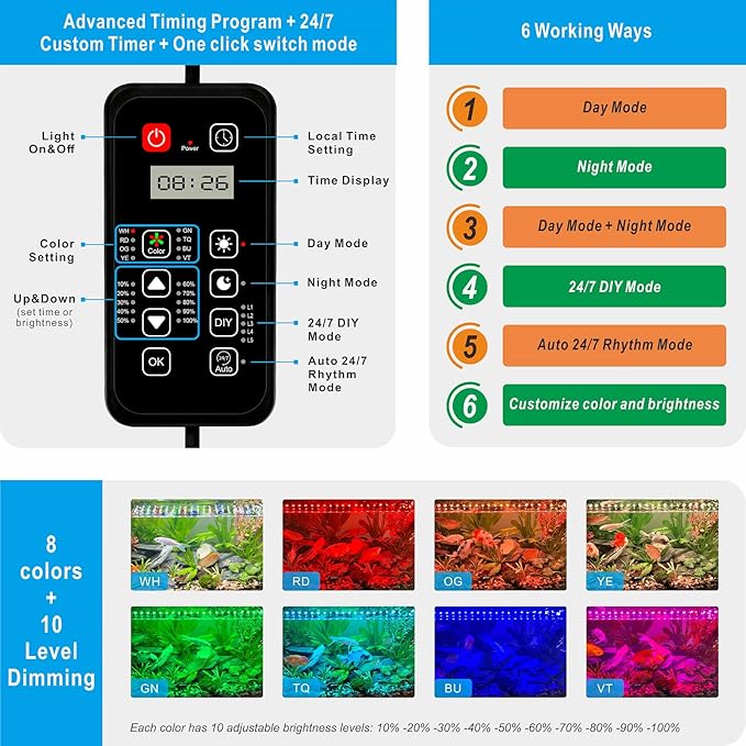 Advanced 7-Row LED Aquarium Light, Easy Setup Controller, Auto On Off Full Spectrum Fish Tank Light, 24/7 Lighting Cycle, 8 Colors, 10 Level Dimming, 20W for 12"-18" Freshwater Planted Tank