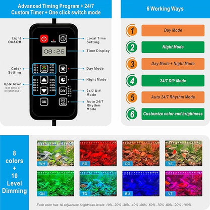 Advanced 7-Row LED Aquarium Light, Easy Setup Controller, Auto On Off Full Spectrum Fish Tank Light, 24/7 Lighting Cycle, 8 Colors, 10 Level Dimming, 48W for 36"-42" Freshwater Planted Tank