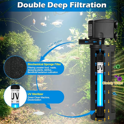 Aquarium U-V Filter 300GPH for Large 80-200 Gal Fish Tank Pond, Powerful Internal Submersible Pump Green Water Clean Killing Machine Air Supply Deodorization Keep Saltwater Freshwater Crystal Clear