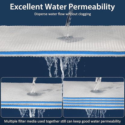 Aquarium Filter Media, Upgraded 8-Layer Filter Sponge Pad for Fish Tank and Pond, Super Filtering Effect, Cut to Fit, Reusable and Washable Aquarium Filter Floss (11.8” x 15.7”)