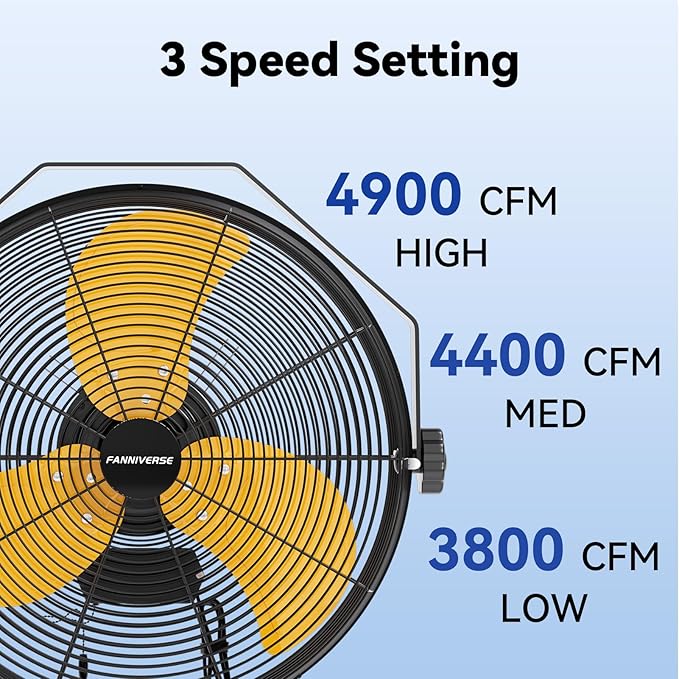 2PCS 18 Inch Wall Fan Pro Series - 4900 CFM 3 Speed High Velocity Industrial Wall Mount Fans for Commercial, Residential, Warehouse, Covered Patio, Shop, Garage, Barn, Gazebo UL Safety Listed
