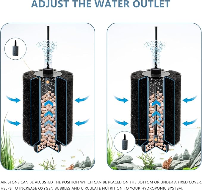 100-120 Gal Large Aquarium Sponge Filter with Air Stone and Ceramic Media,2 Pack Quiet Fish Tank Filters fit Breeding Fry Betta Shrimp Fish Tank