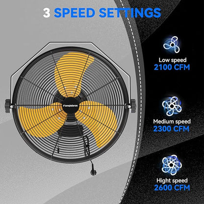 2PCS 2600 CFM 14 inch Outdoor High Velocity Wall Mounted Fan, 3-Speed Metal Fans with IP44 Enclosure Motor, Industrial Grade Weatherproof Wall Fan for Patio, Greenhouse, Garage, and Gazebo