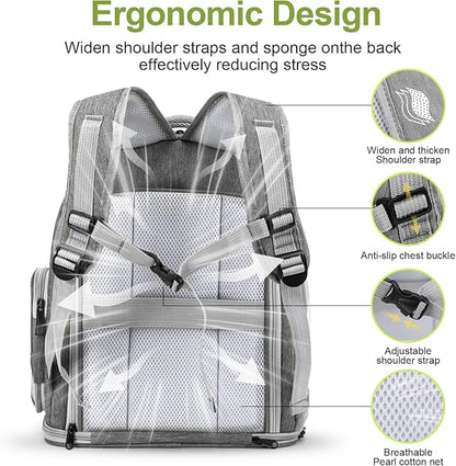 Expandable Cat Backpack,Cat Bubble Backpack Carrier for Carrying Cats, Pets and Small Dogs,Airline-Approved,Designed for Travel, Hiking, Walking,Car （Grey