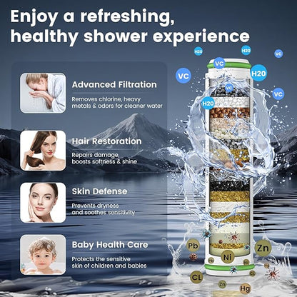 Filtered Shower Head with Handheld, High Pressure 4 Spray Mode Showerhead with Filters, Water Softener Beads for Hard Water with ON/OFF Switch for Pets - Remove Chlorine