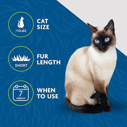 FURminator® deShedding Tool For Small Cats, Short Hair, Removes Loose Hair From Shedding