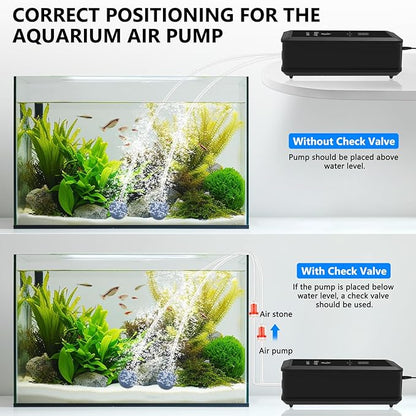 fishkeeper Aquarium Air Pump, 8W 130GPH Dual Outlet Fish Tank Air Pump with Adjustable Airflow Ultra-Quiet Oxygen Aerator Pump with Air Stone Bubbler for 10-120 Gallon Fish Tank