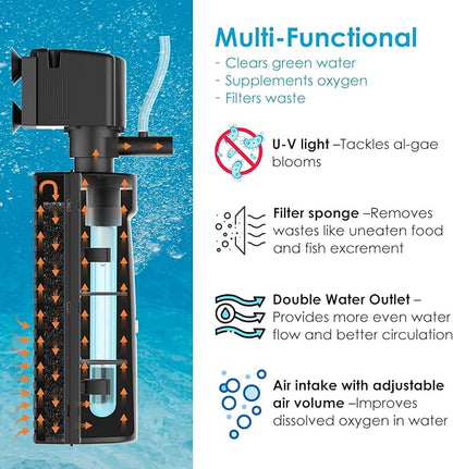 Aquarium U-V Filter for Green Water, Fish Tank Filter with Timer U-V Light, Turtle Tank Filter, Internal Filter with Dual Water Outlet & Aeration, for 10-40 Gallon Tank