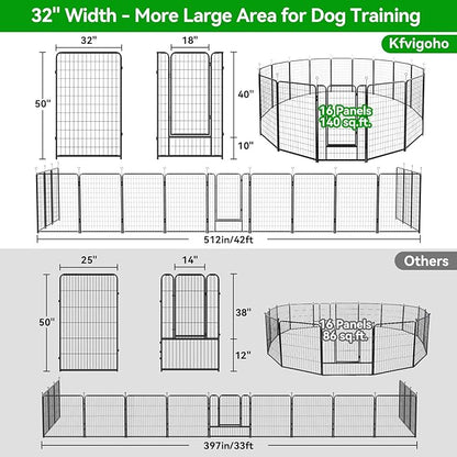 Dog Playpen Outdoor Extra Wide 16 Panels Heavy Duty Dog Fence 50" Height Anti-Rust with Doors Portable for RV Camping Yard, Total 42FT, 140 Sq.ft, Snowy Black