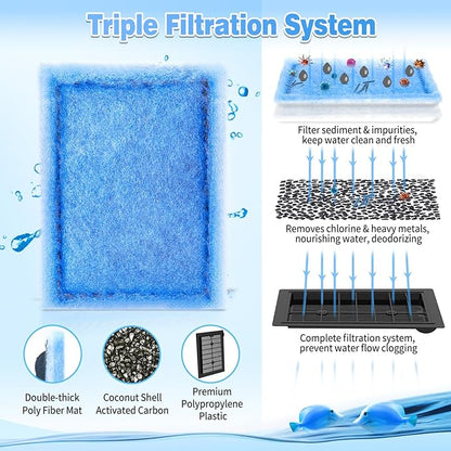 8/16/32 Pack Rite-Size B Filter Cartridges Compatible with MarineLand Penguin PRO Power Filters 100/125/175 & Original Penguin Power Filter 150 - Rite-Size B Replacement Filter Cartridges