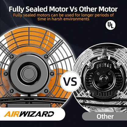 20 Inch Industrial Wall Mount Fan, 4850 CFM High Velocity Metal Wall Fan, 3 Speed, Adjustable Tilt, Commercial Use for Garage, Gym, Covered Patio, Workshop, Greenhouse - UL Listed