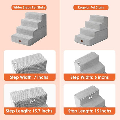 EHEYCIGA Dog Stairs for Bed 20" H, 4-Step Extra Wide Dog Steps for High Bed, Pet Steps for Small Dogs and Cats, Non-Slip Balanced Pet Ramp Indoor, Light Grey