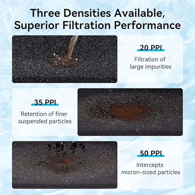 Aquarium Filter Sponge Pad, Filter Media Foam Sponges, Filter Accessories for Fish Tanks and Ponds (18.5"x18.5"x1.6", 50PPI, 2 Pack)