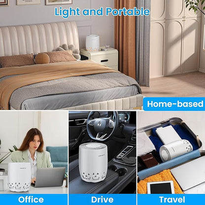Air Purifiers for Home Bedroom up to 1076ft², True HEPA Air Filters Dust Pets Smoke Hair, 3 Fan Speeds Quiet, Timer Settings, Rechargeable Air Cleaner Office, Bedroom, Pets, Car