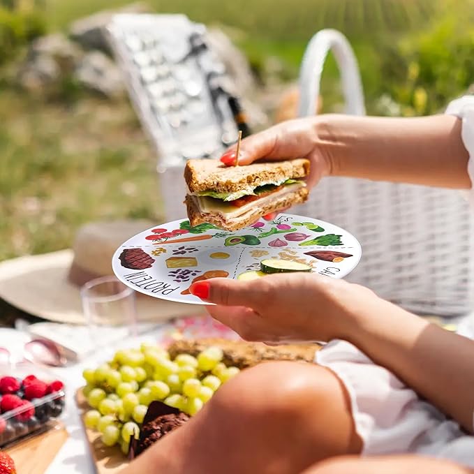 9" Portion Control Plate - Healthy Nutrition Plate for Adults and Teens, Melamine, Ideal for Weight Loss and Diabetes Management (4 Pack)