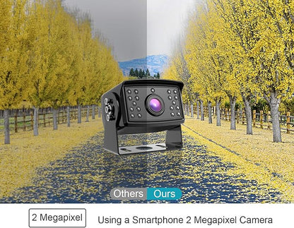 Fookoo Ⅱ HD Backup Camera System Kit, 9" 1080P Reversing Monitor+IP69 Waterproof Rear View Camera, Sharp CCD Chip, 100% Not Wash Up, Truck/Semi Trailer/Box Truck/RV (DY901-Wired)