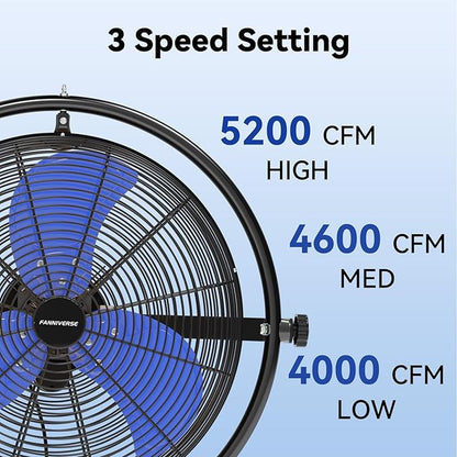20 Inch Wall Metal Fan Pro Series Remote Control, High Velocity Wall Mount Fans for Commercial, Residential, Warehouse, Covered Patio, Shop, Garage, Barn 3 Speed 5200 CFM UL Safety Listed