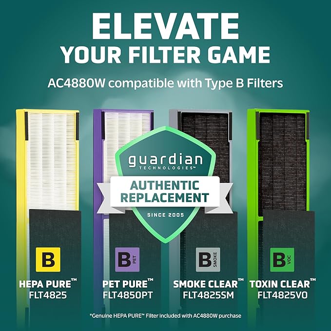 GermGuardian Air Purifier for Home, for Wildfire Smoke, Pets, Pollen, Odor, Mold Spores, Large Rooms Up to 743 Sq. Ft., with HEPA Pure Air Filter, UV-C Light, Air Quality Sensor, 22", AC4880W, White