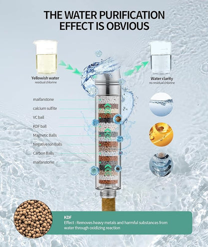 Filtered Shower Head with Handheld, High Pressure 9 Spray Mode Matte Black Showerhead with 4 Filters, Detachable Shower Head, Water Softener Filters Beads for Hard Water - Remove Chlorine