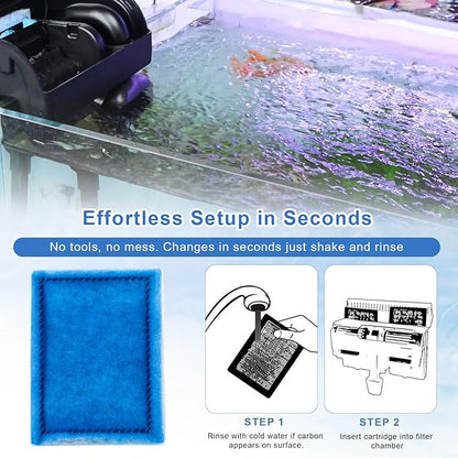 8 Pack Aquarium Filter Cartridge Replacement Rite-Size B Filter Cartridges Compatible with MarineLand Penguin PRO Power Filters 100/125/175 /150, for Aqua-Tech(EZ-Change #2) 10-20 Gallon Power Filters