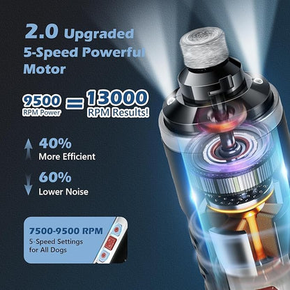 Dog Nail Grinder, Nail Clippers with LED Light, USB Rechargeable Electric Dog Nail Trimmer 5-Speed Paws Grooming & Smoothing for Large Medium Small Dogs Cats Pet