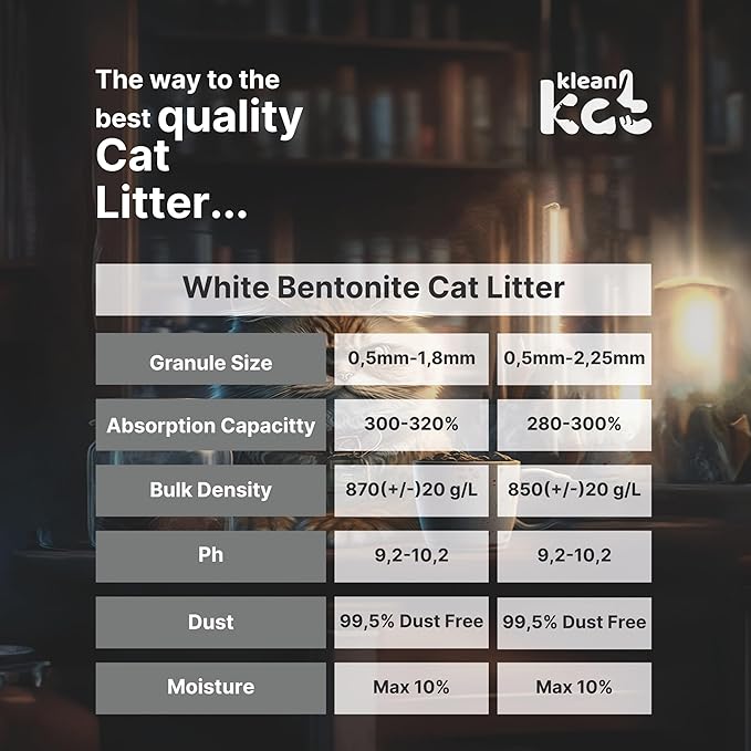 All Natural Clumping Cat Litter – Multiple Scents – Low Dust, Odor Control – (Lavender) 18 lb - Surprise Toy Inside