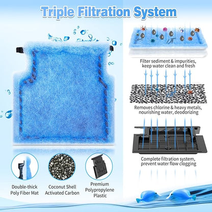 8/16/32 Pack Rite-Size A Filter Cartridges Compatible with MarineLand Penguin Power Filters 75 & 100 - Rite-Size A Replacement Filter Cartridges Compatible with MarineLand Penguin Power Filter