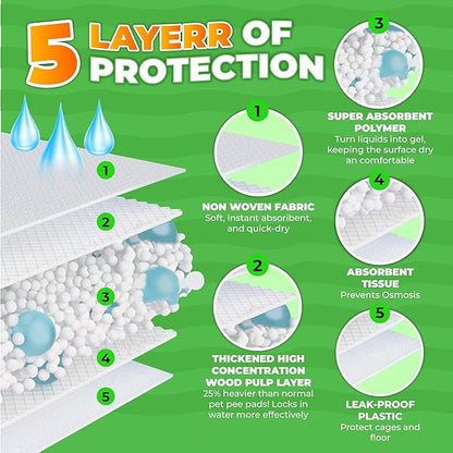 14"" X 18"" Disposable Guinea Pig Cage Liners 50 PCS, Rabbit, Hedgehog, Hamster, Chinchilla, Cat, Reptile and Other Small Animals