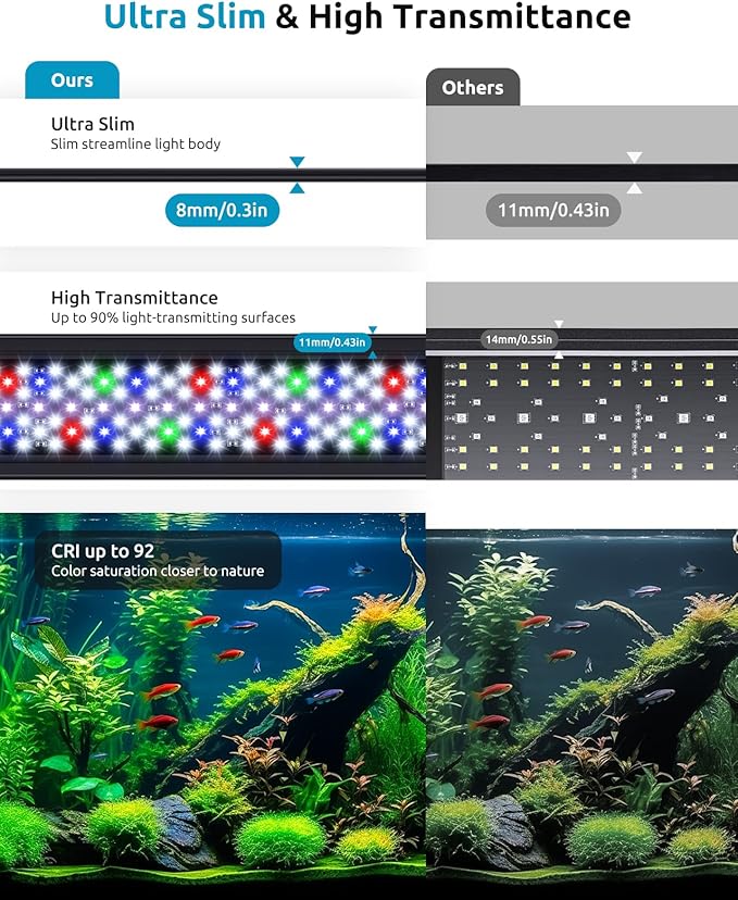 Aquarium Light for Fish Tank, 24/7 Custom Timer, Power-Off Memory, 7-Row LED 24-30in Full Spectrum Fish Tank Lights, 8 Colors, 20 Brightness, Day&Night Cycle, Adjustable Mount for Freshwater