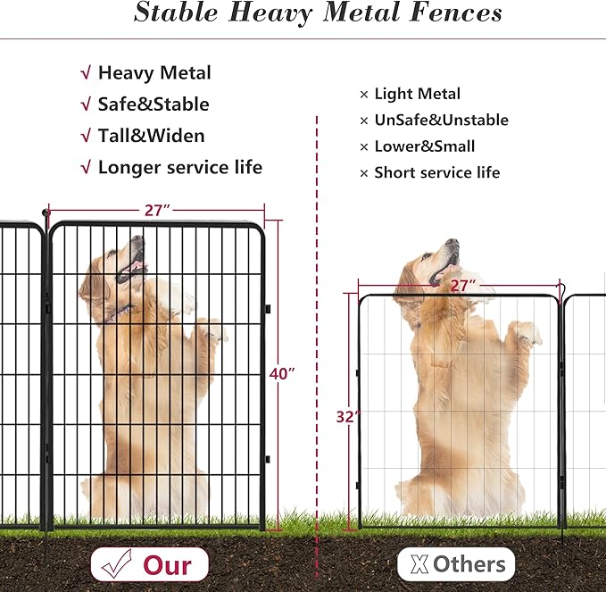 Dog Playpen 40 inch 8 Panels Dog Fence Outdoor for Yard, Indoor Dog Pen for Large/Medium/Small Dogs, Heavy Duty Puppy Playpen with Door Portable Pet Fence for RV Camping