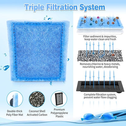 8/16/32 Pack Rite-Size C Filter Cartridges Compatible with MarineLand Penguin PRO Power Filters 275/375 & Original Penguin Power Filters 200/350 - Rite-Size C Replacement Filter Cartridges